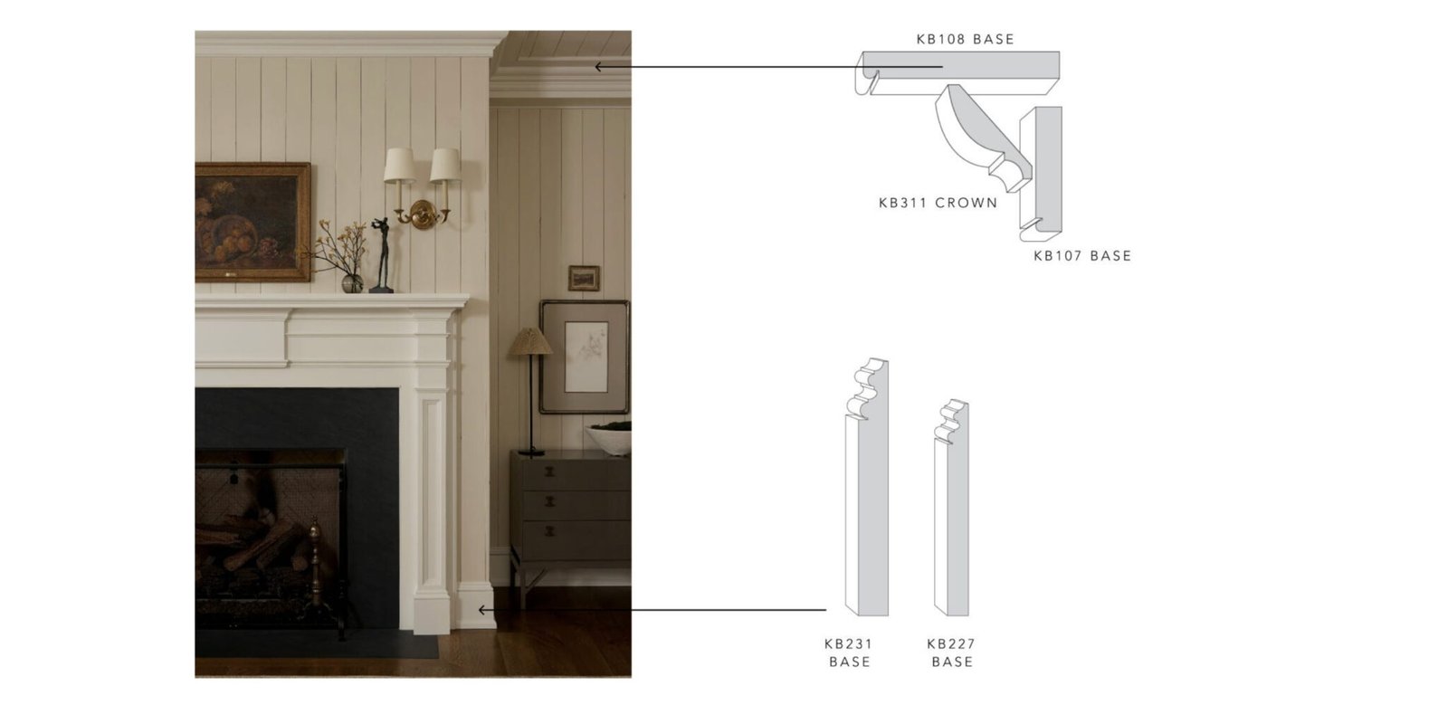 Custom millwork fireplace design in a traditional living room with detailed crown and base profiles, demonstrating timeless residential interior design in Raleigh NC.